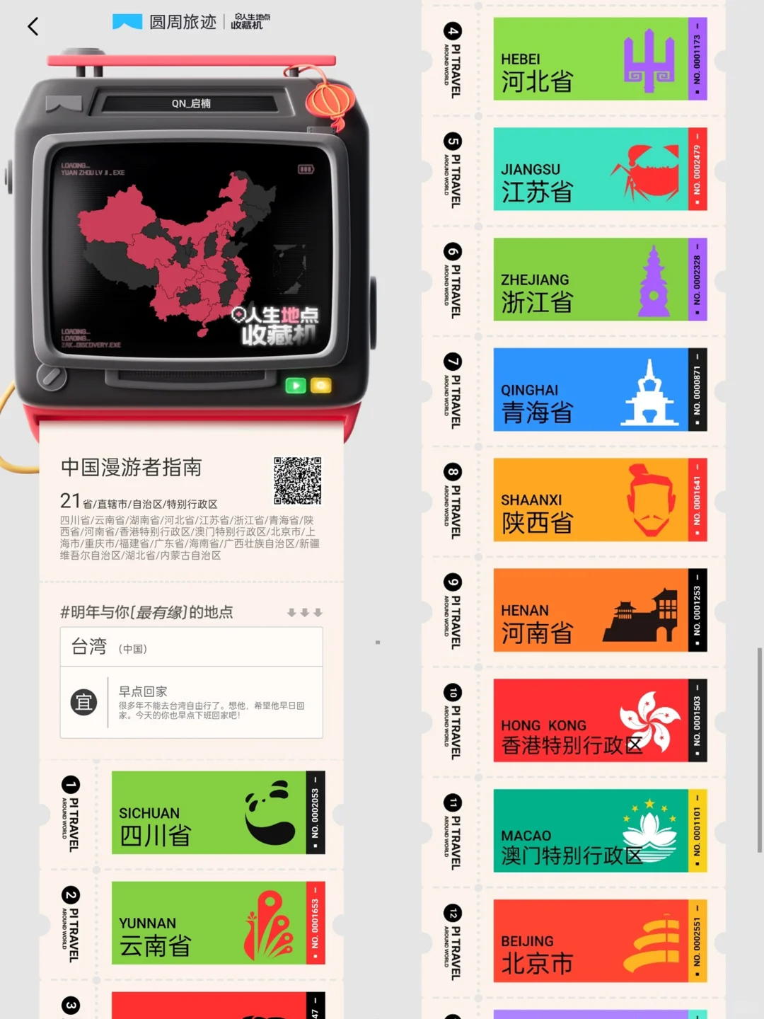 这款小众宝藏APP,年度报告好用到哭😭