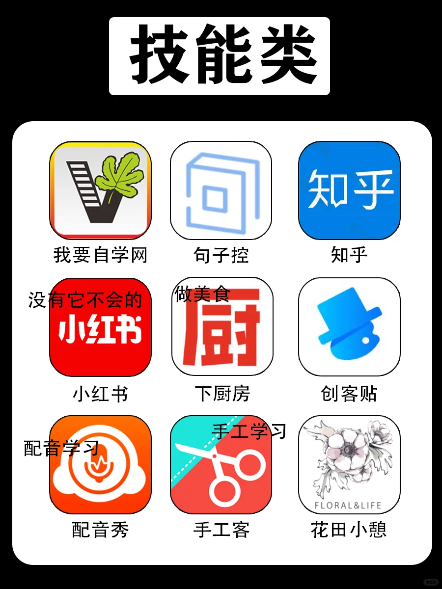 81个私藏实用APP|打工人必备APP合集3