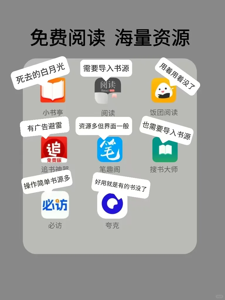 免费小说app推荐，海量资源