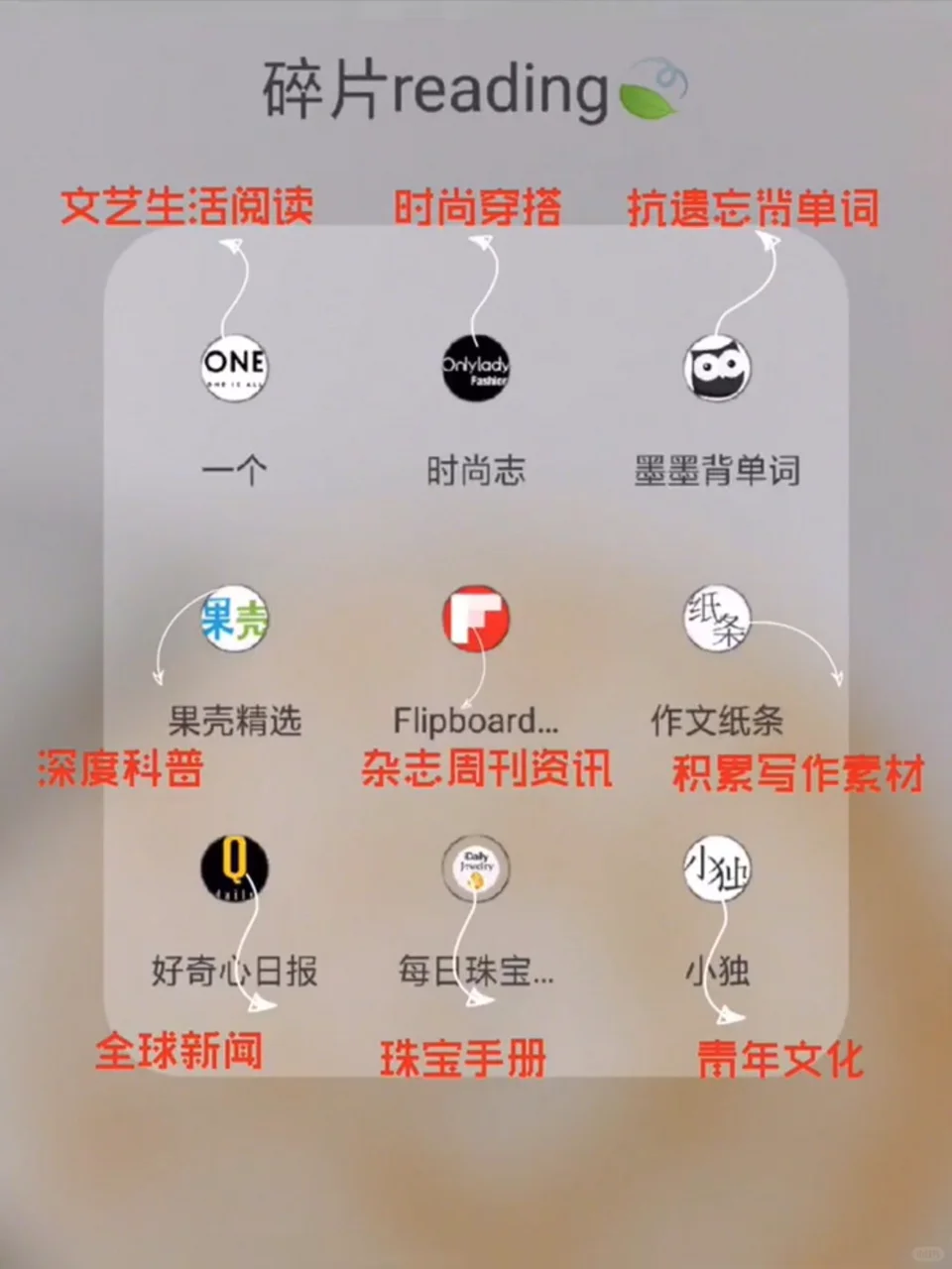 精致女生必备的63款APP，提升学习和生活质量