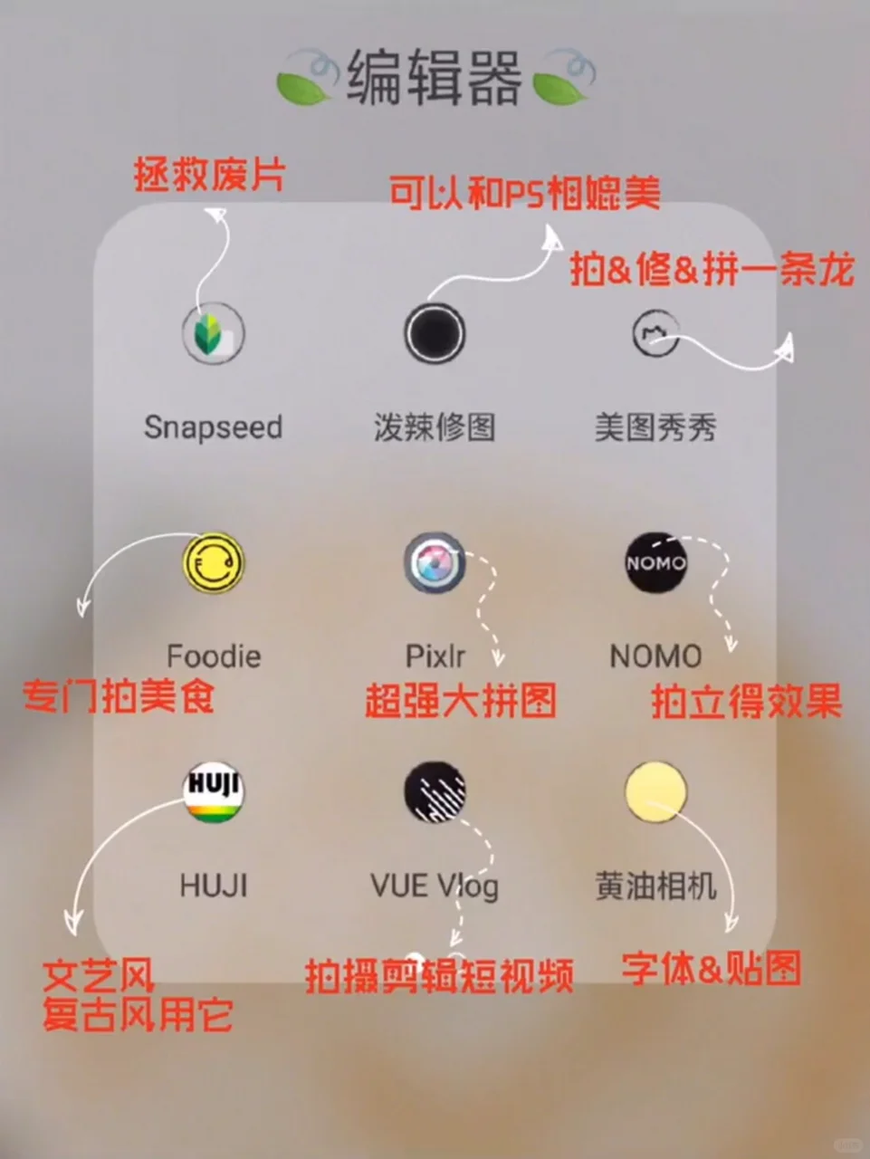 精致女生必备的63款APP，提升学习和生活质量