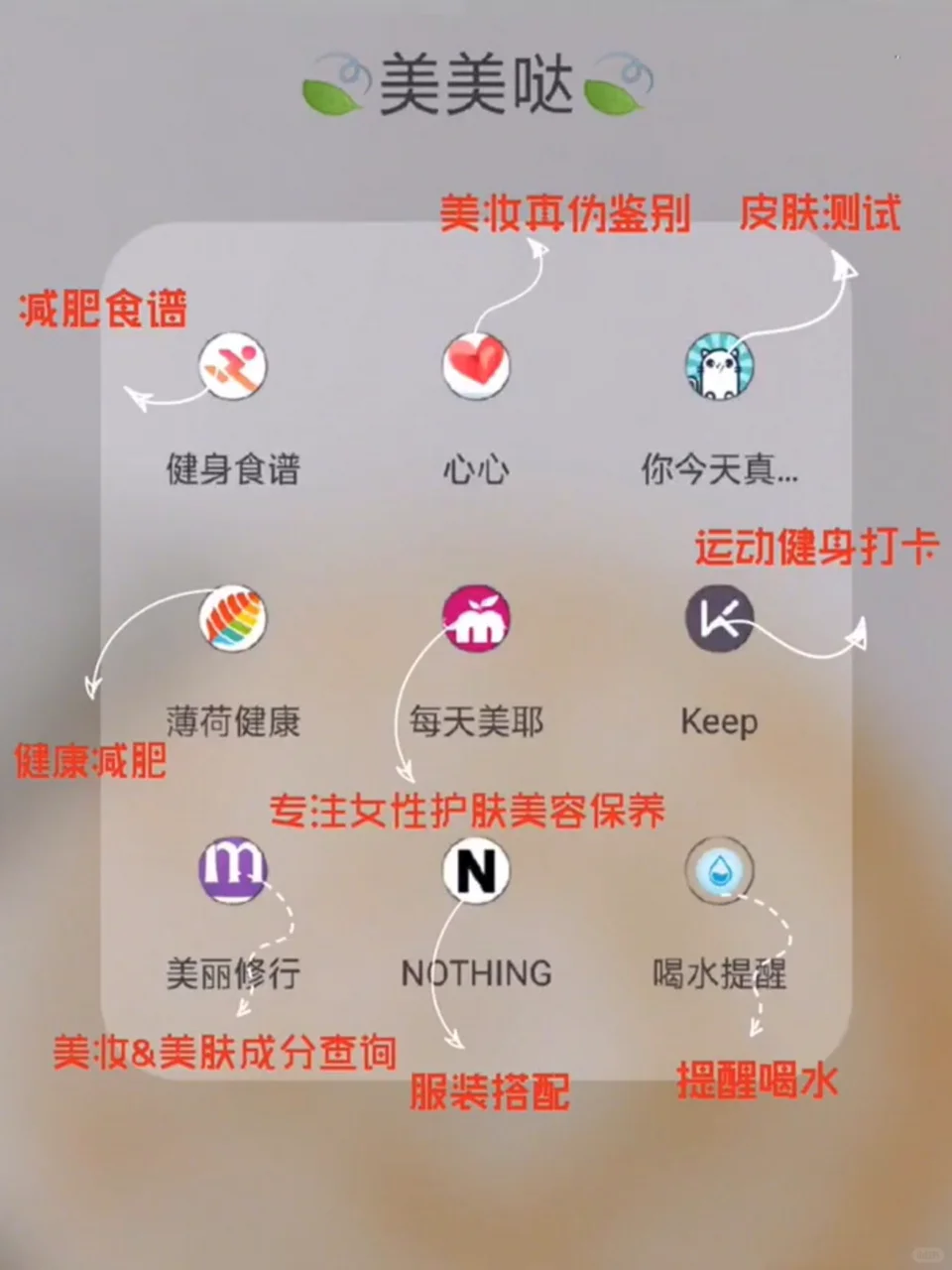 精致女生必备的63款APP，提升学习和生活质量