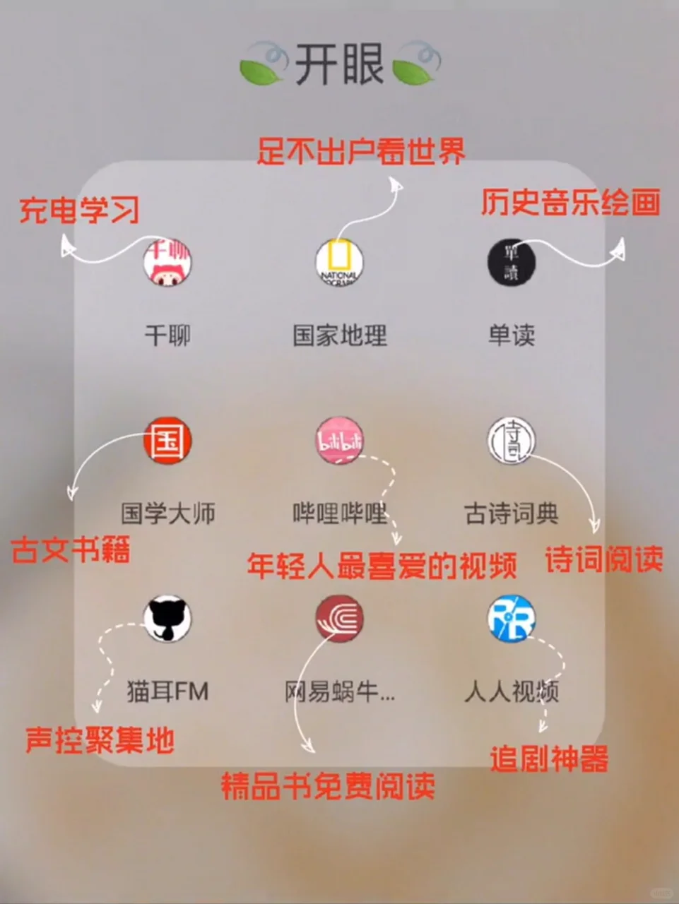 精致女生必备的63款APP，提升学习和生活质量