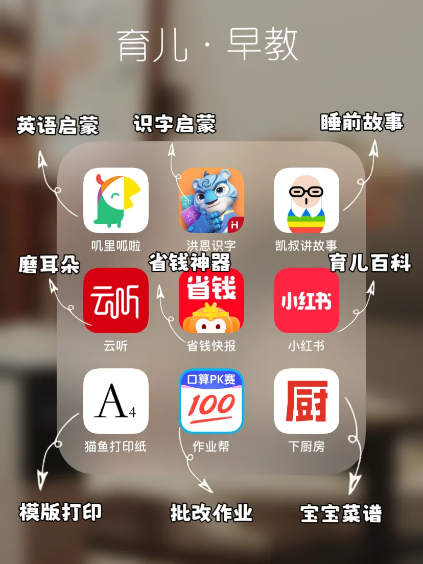 打破信息差❗️带娃5年，那些舍不得删除的app