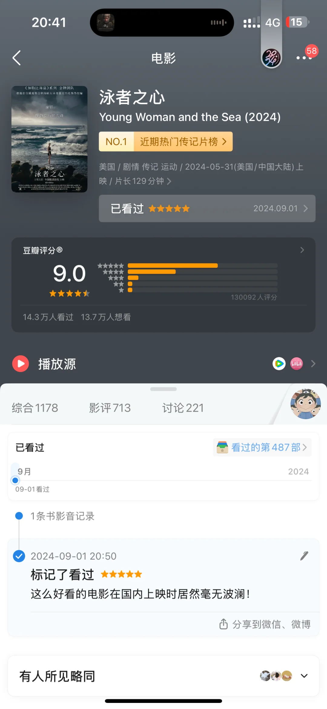 我的2024年度十佳电影！