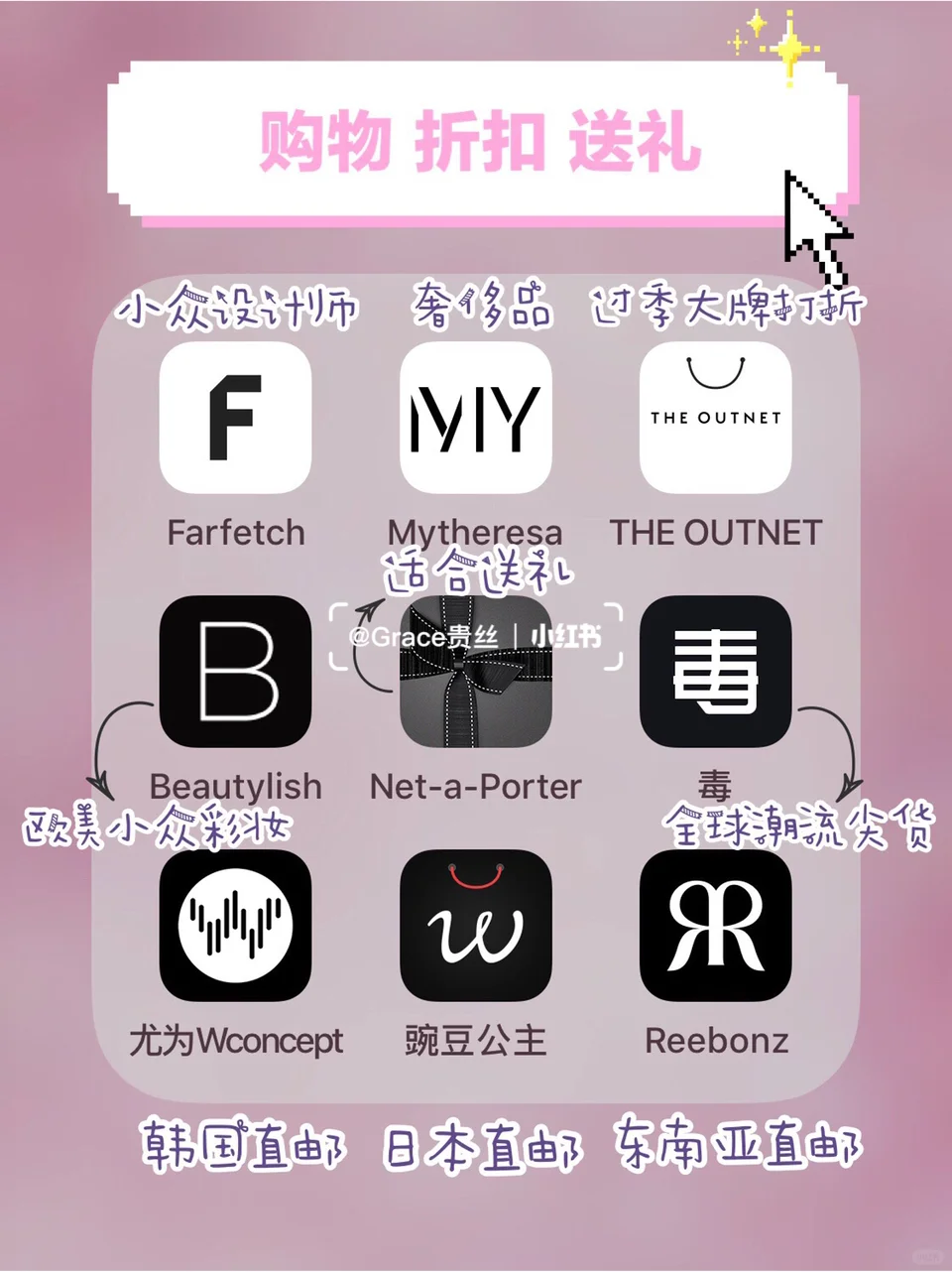 ✨精致女孩手机必备54个小众又好玩的APP‼️