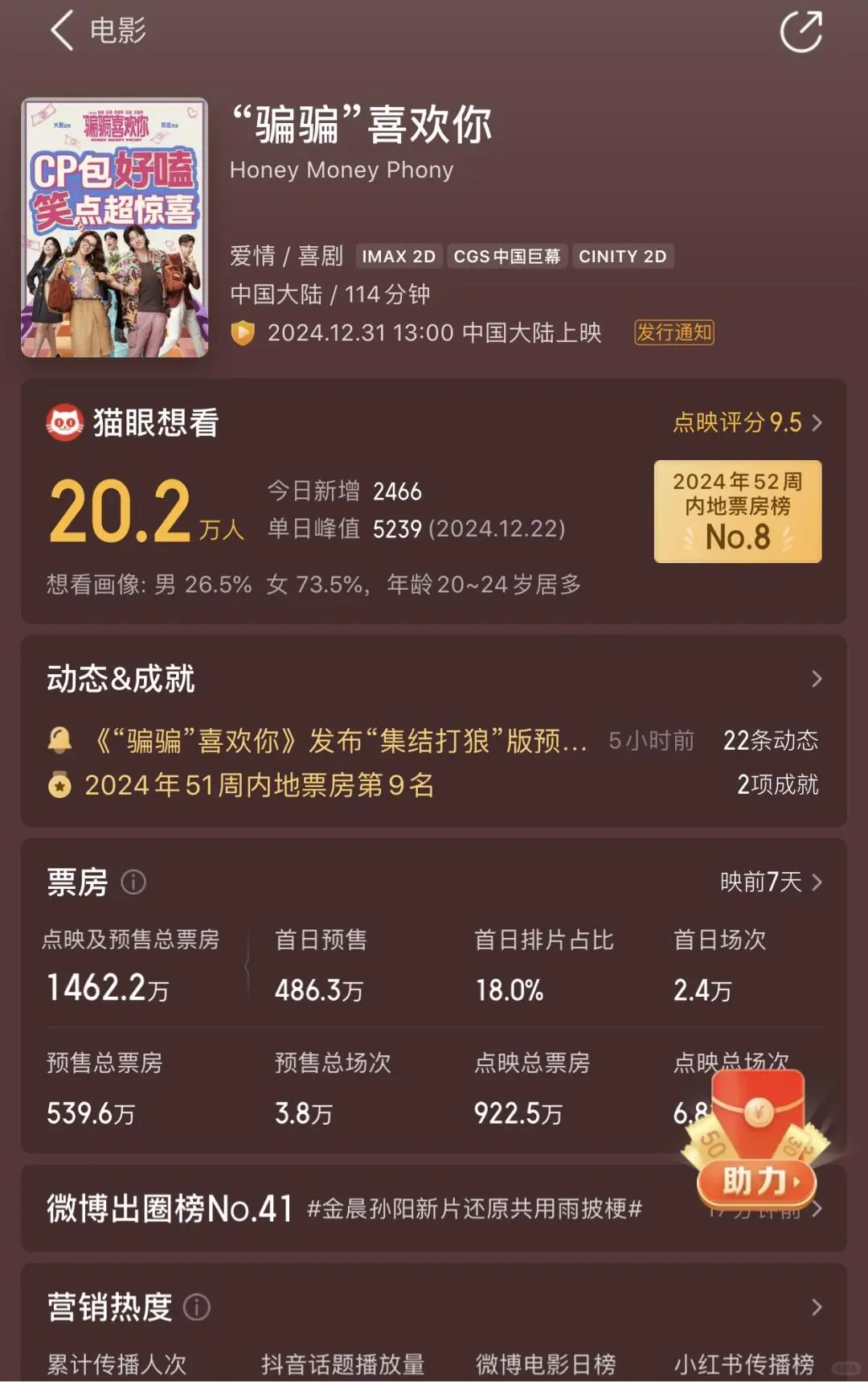 准备跨年了,哪一部电影🎬是你心中的No.1?