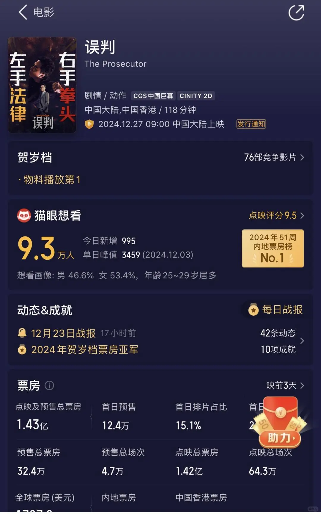 准备跨年了,哪一部电影🎬是你心中的No.1?