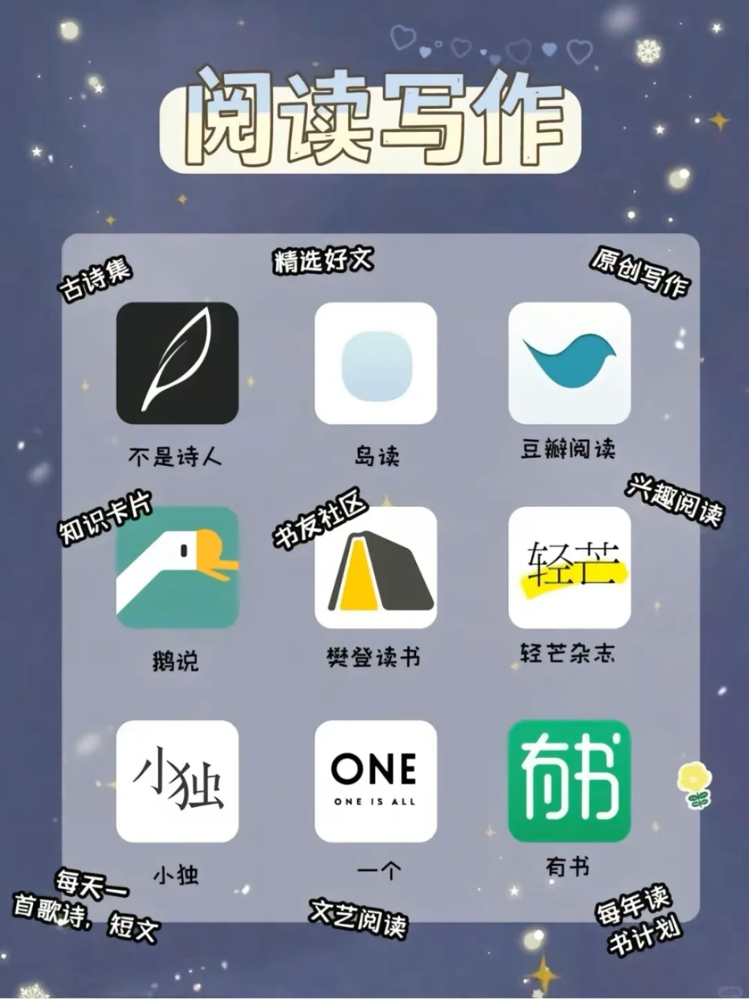 学习必备宝藏app
