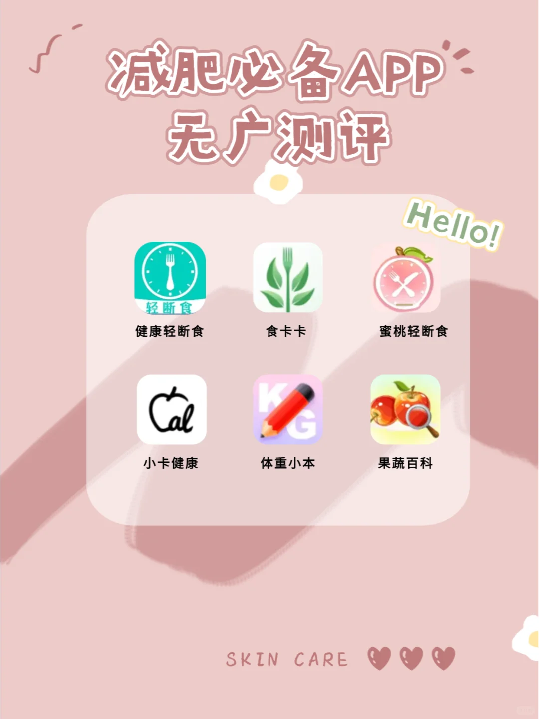 减肥APP大测评｜全程无广！！