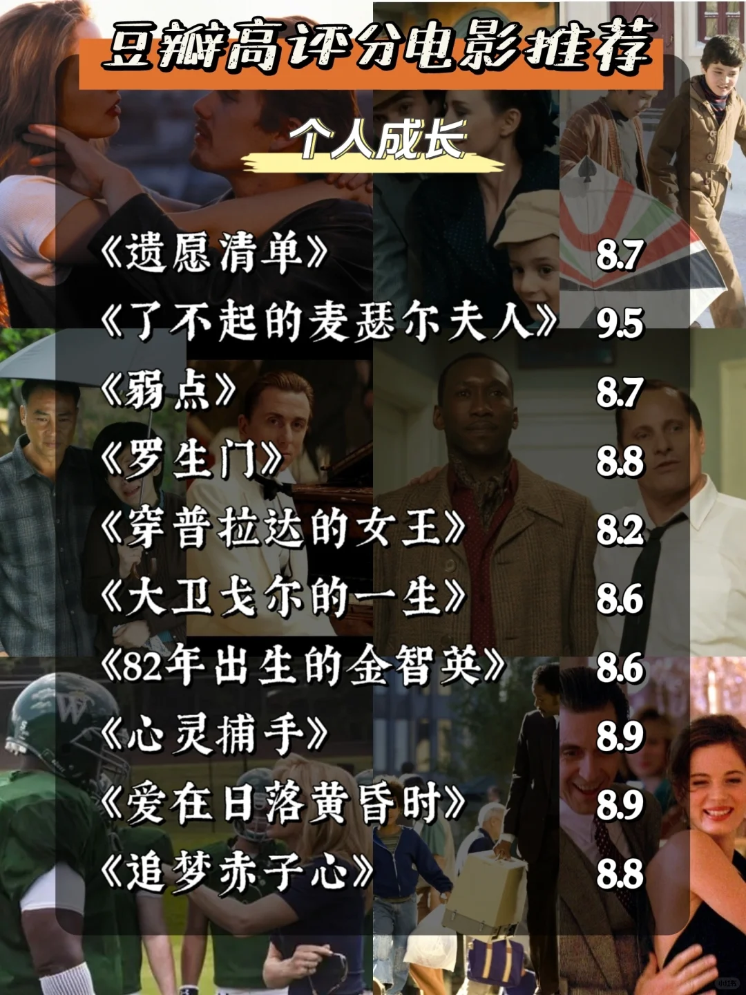 🔥50部高分电影，看完停止摆烂的人生！