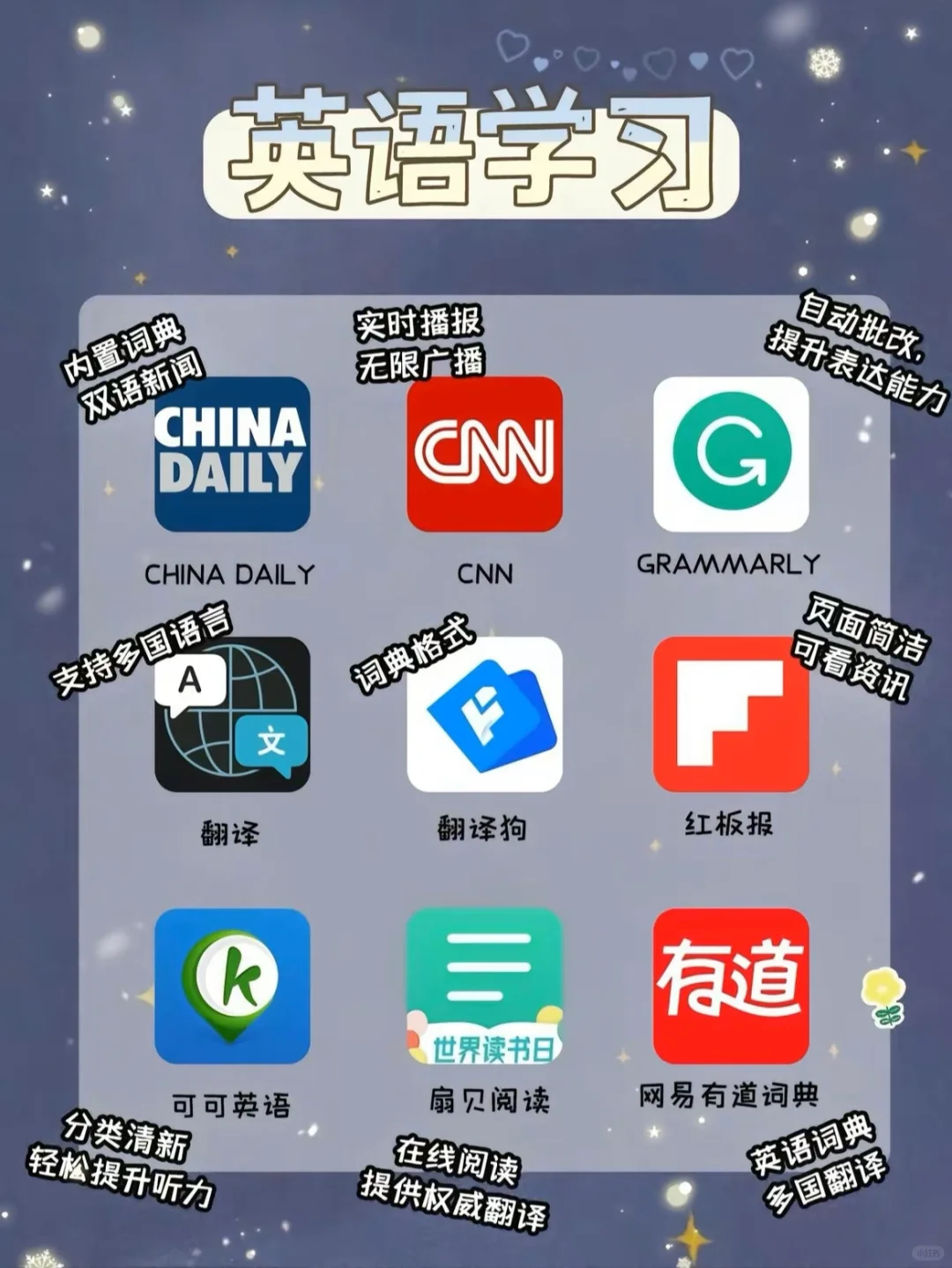 学习必备宝藏app