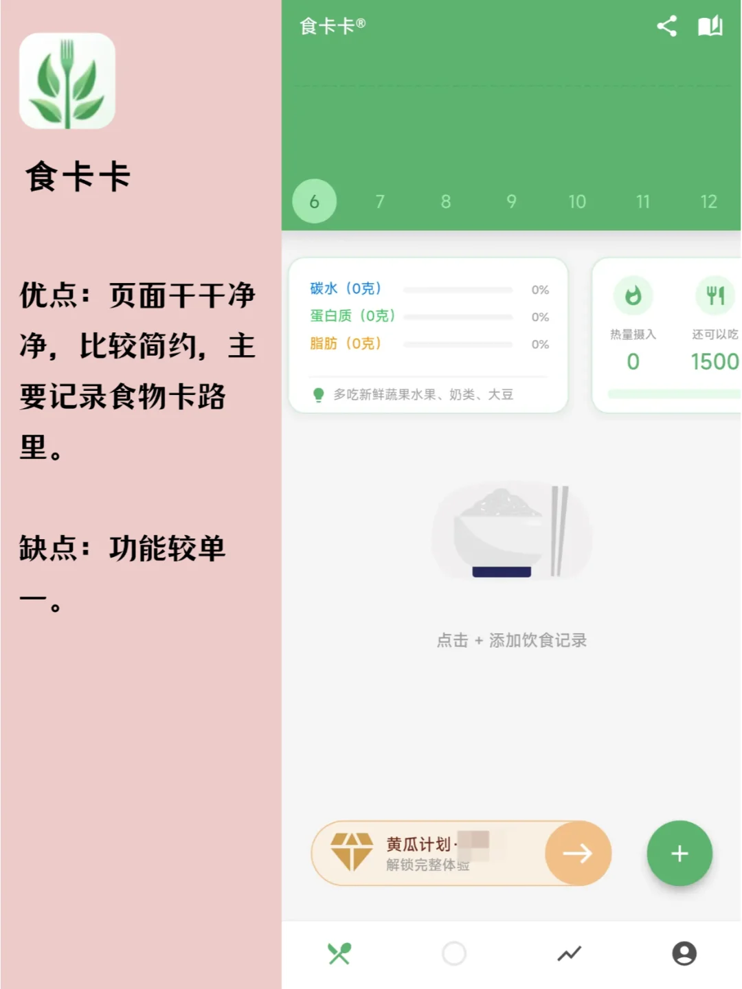 减肥APP大测评｜全程无广！！