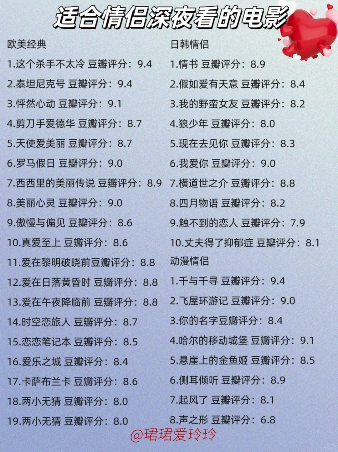 推荐!!!适合情侣窝在被窝里看的37部电影！