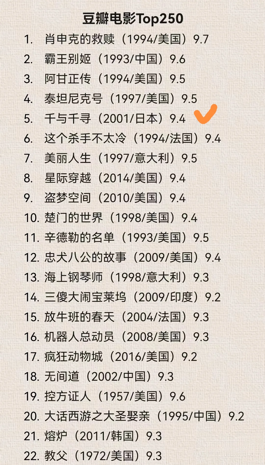 豆瓣电影TOP250