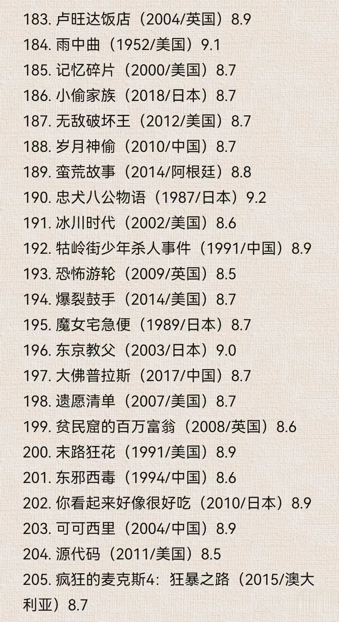 豆瓣电影TOP250