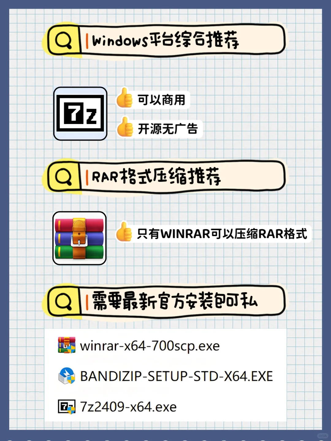 🌟必看!3 款压缩软件终极对决!