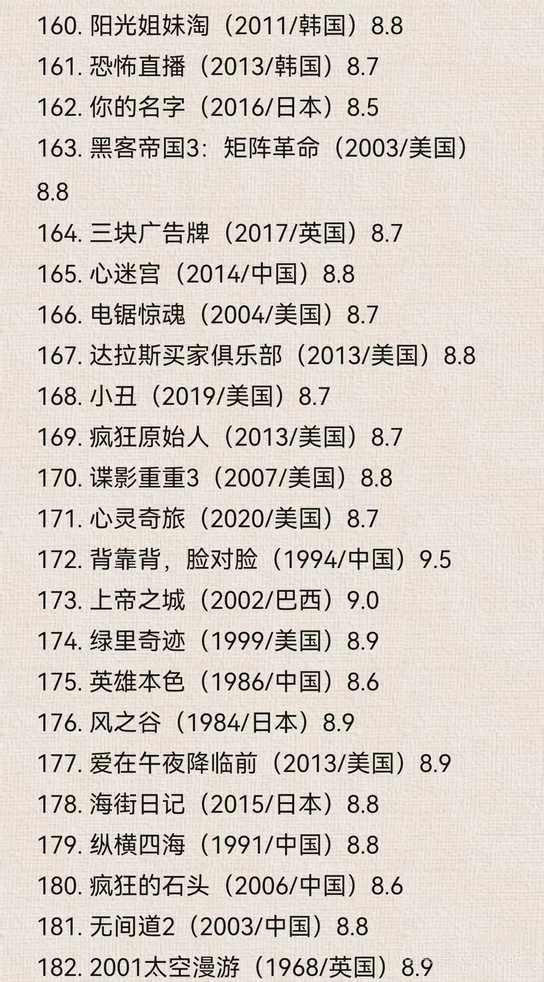 豆瓣电影TOP250