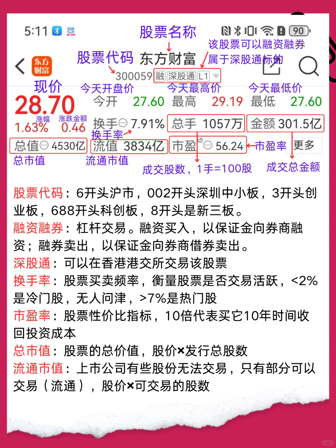 1分钟手把手教你轻松看懂股票软件盘口信息