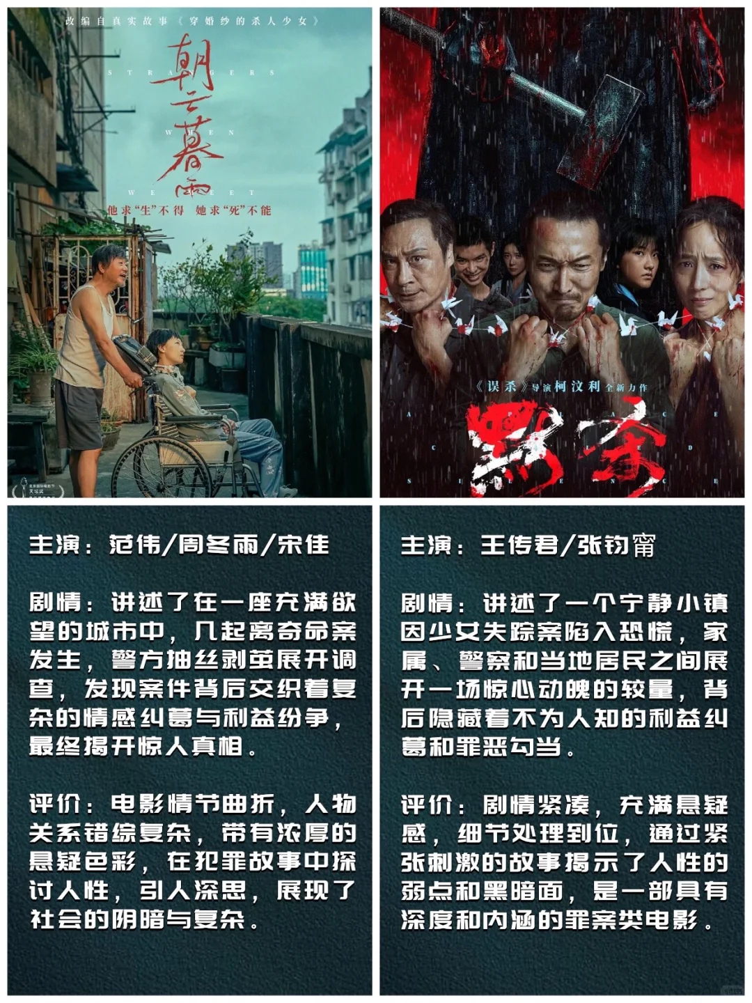 紧张刺激❗️心跳加速❗️36部罪案类电影🔥