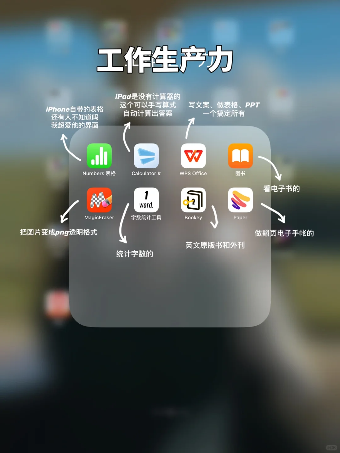 iPad无纸化学习✅相见恨晚的25个APP合集‼️