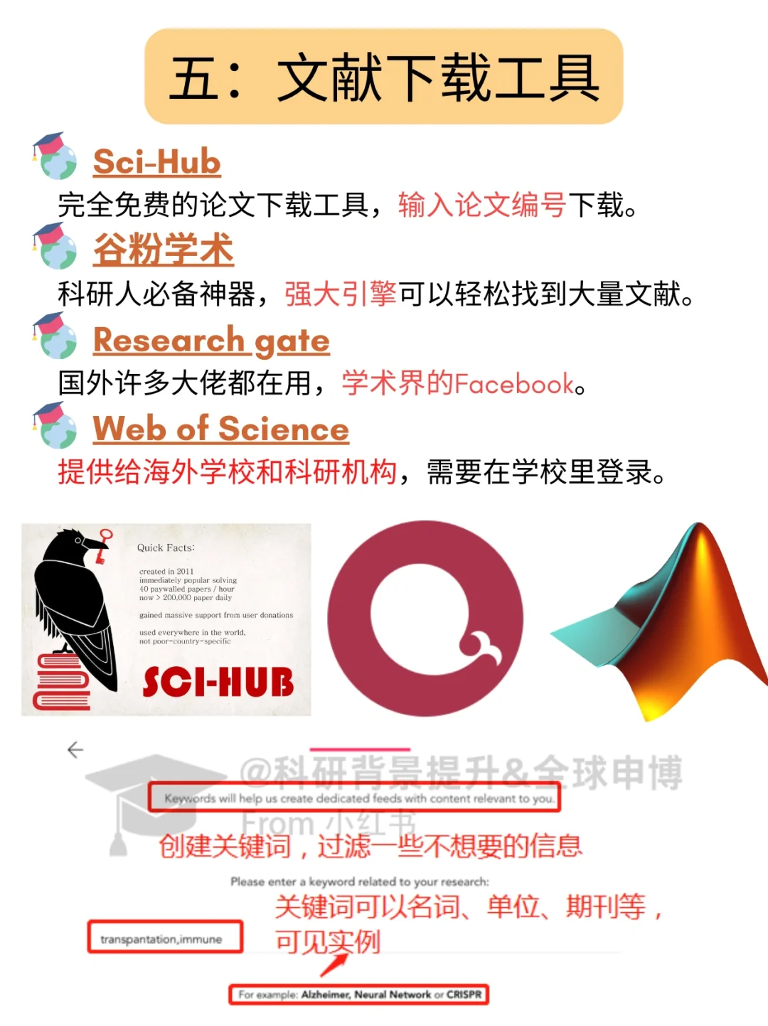 读博必备的32个科研工具汇总✅