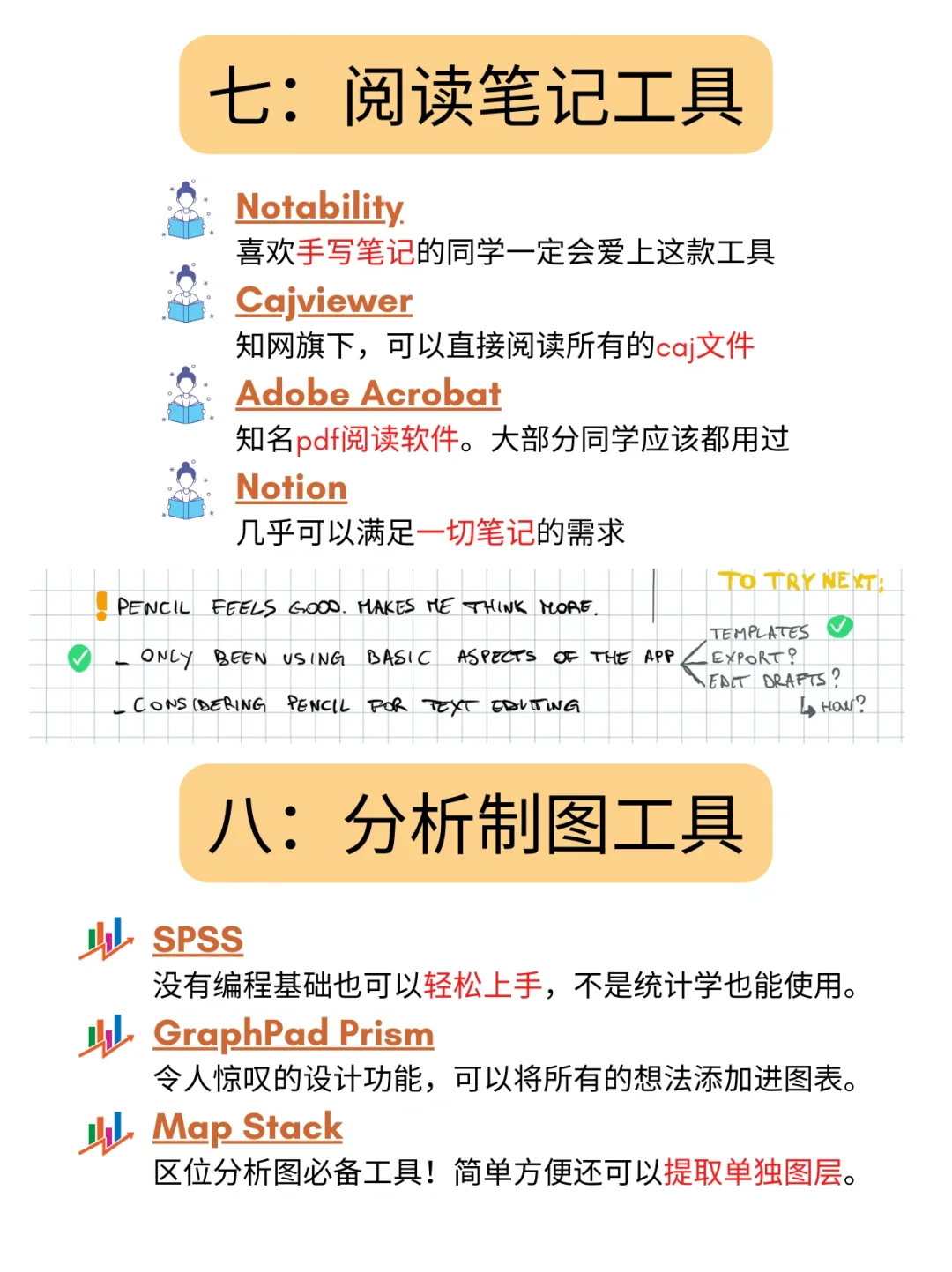 读博必备的32个科研工具汇总✅-夜雨聆风