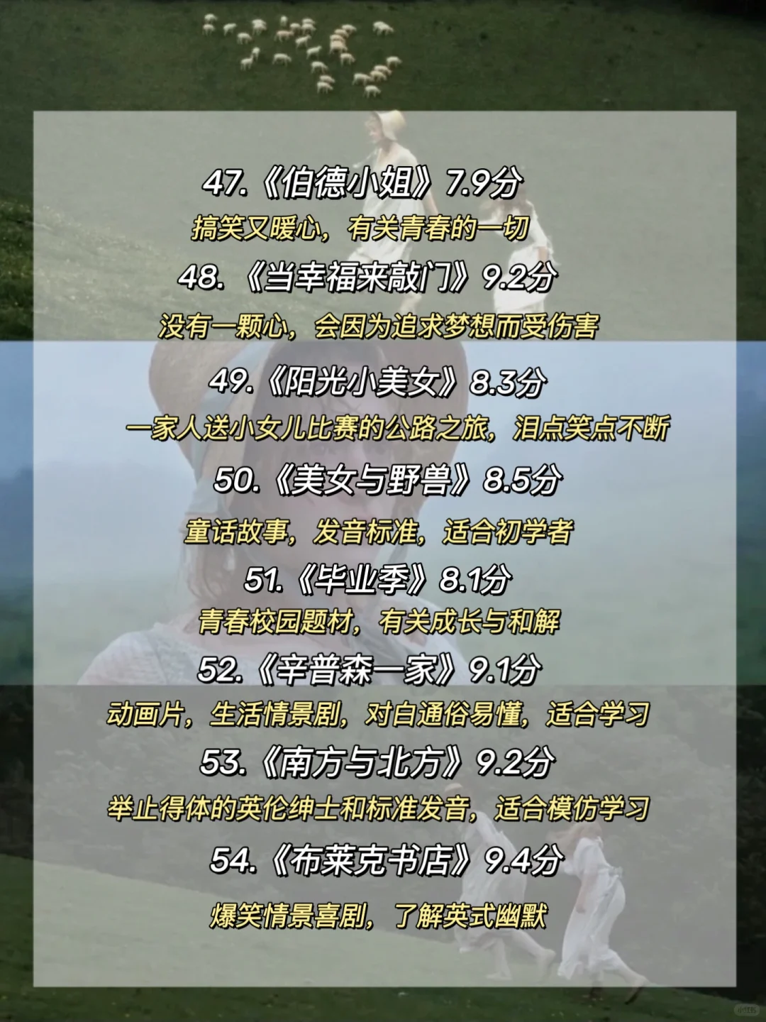 越看越上头的54部高分电影❗无痛学英语🔥