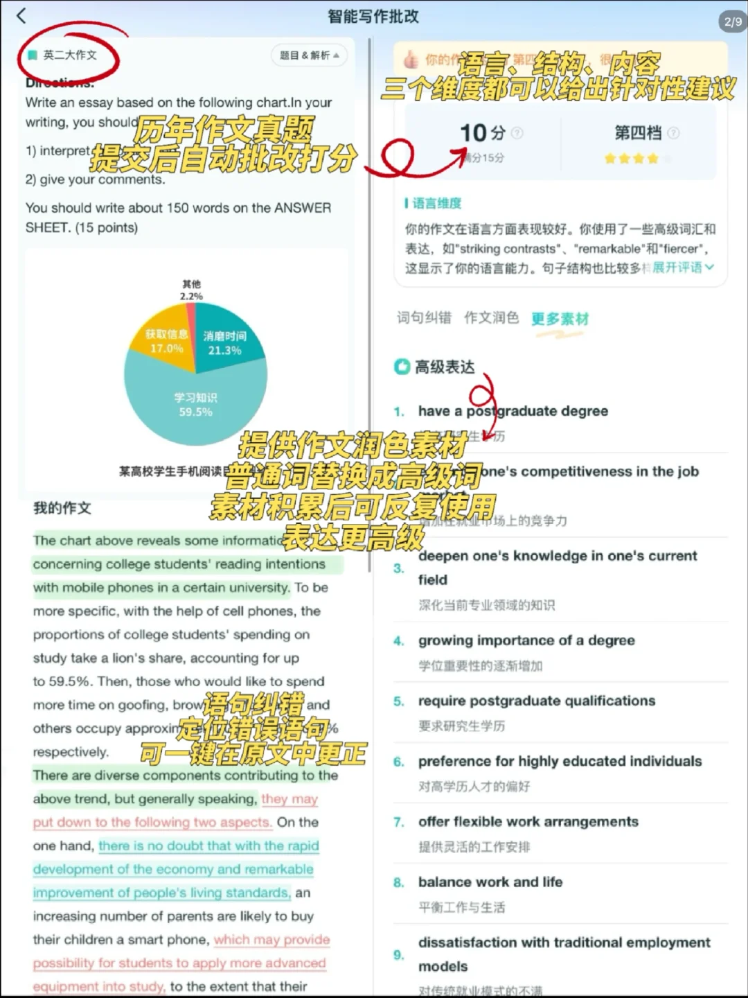25考研人的iPad里都有哪些软件