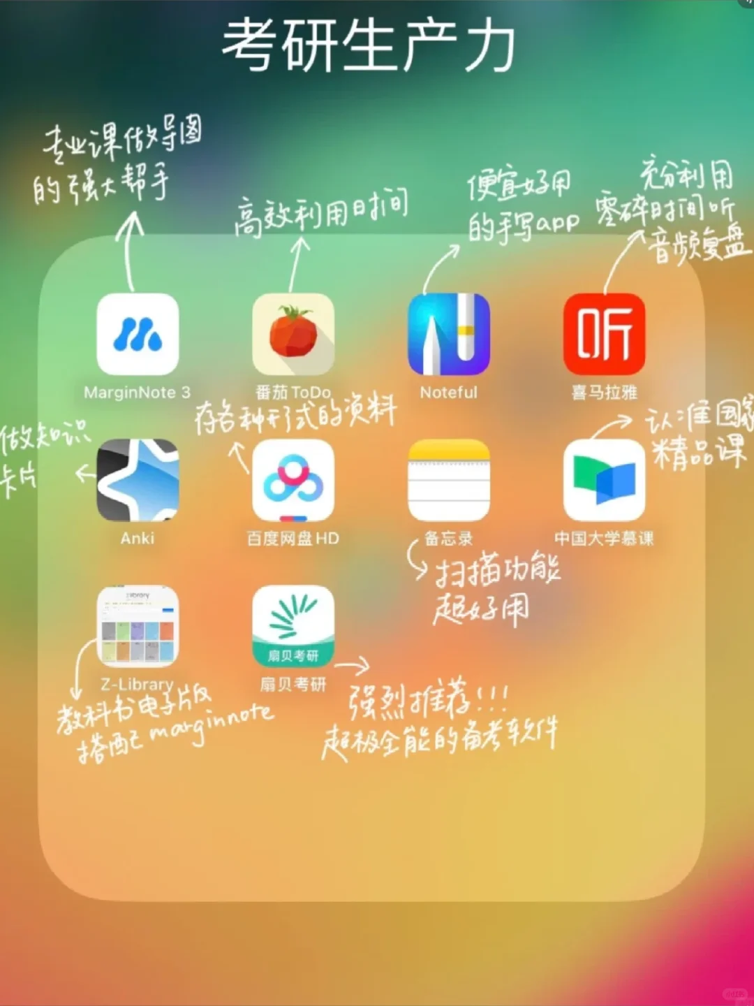 25考研人的iPad里都有哪些软件