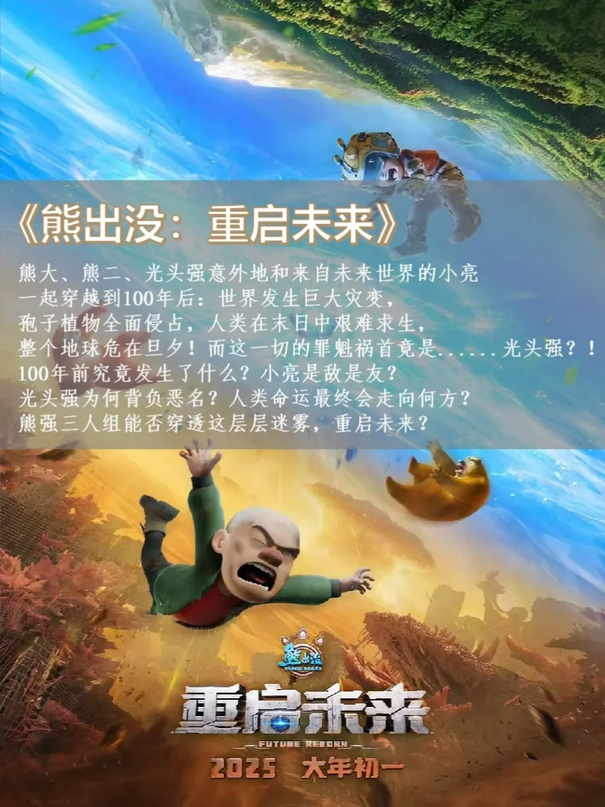 2025观影🎬1月待上映电影,看这一篇就够了‼️