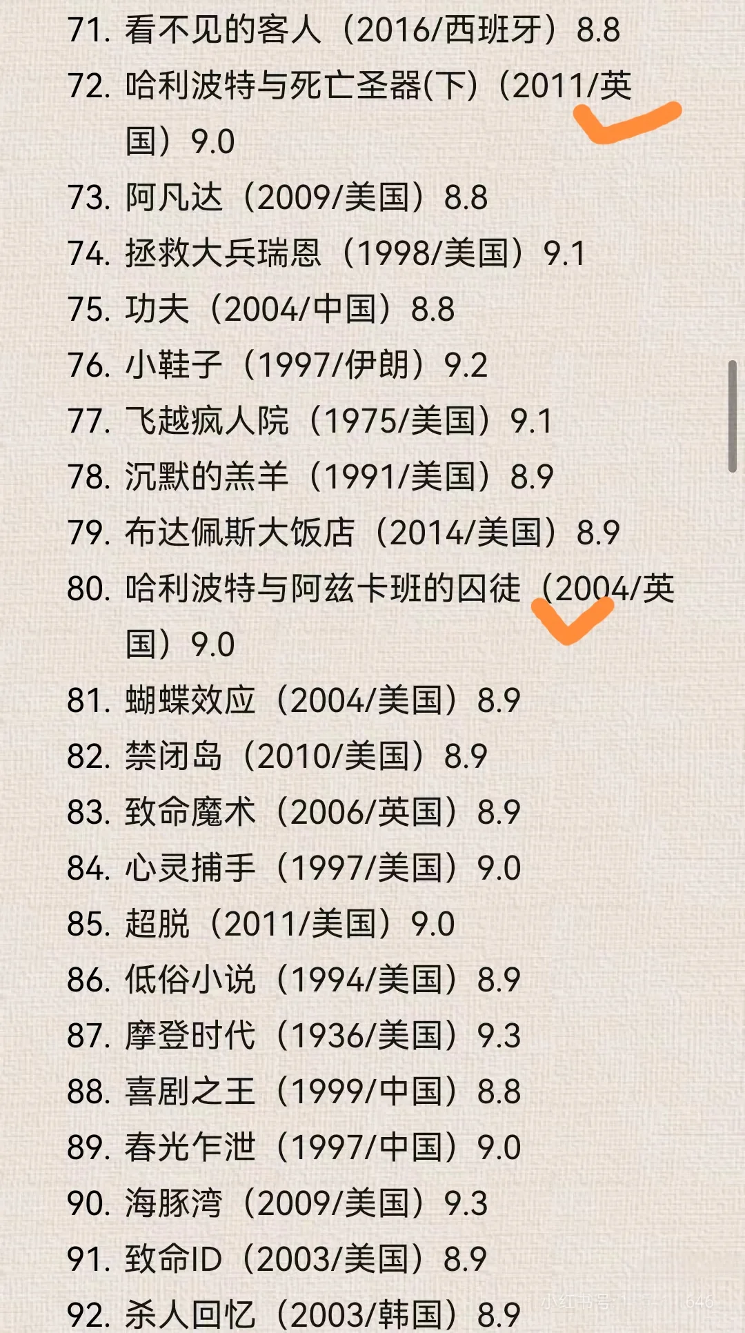 豆瓣电影TOP250