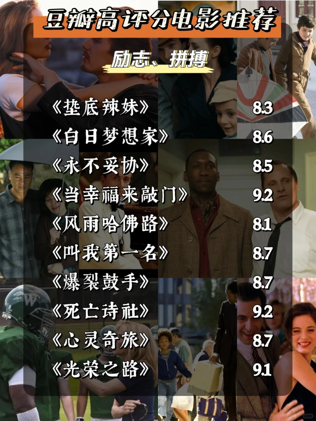 🔥50部高分电影，看完停止摆烂的人生！