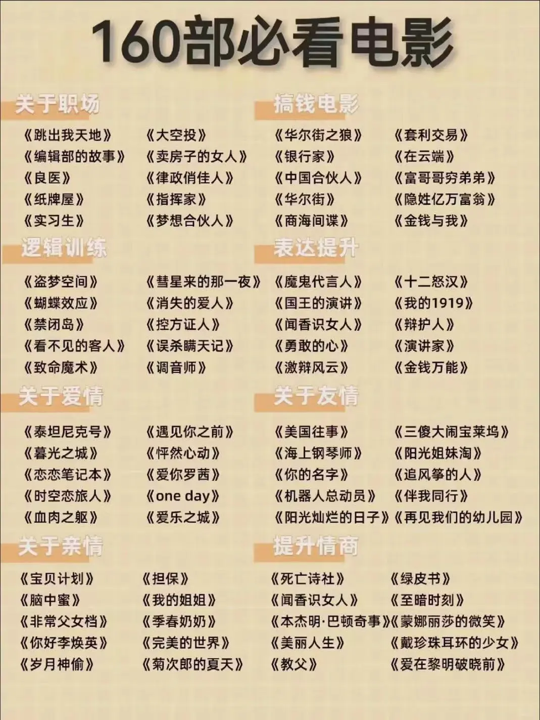 提升自我的必看电影