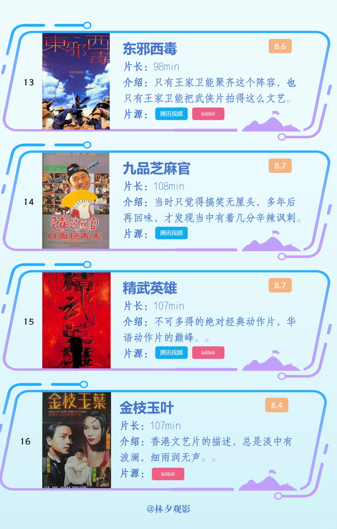 世界电影史最辉煌的一年：1994