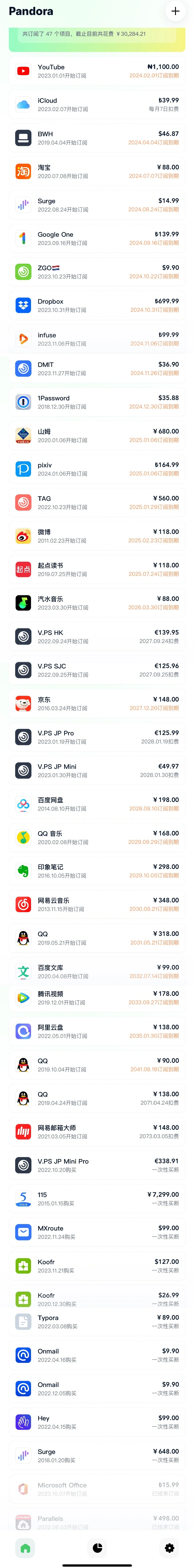 iOS软件：Pandora，单价随便填的，别当真