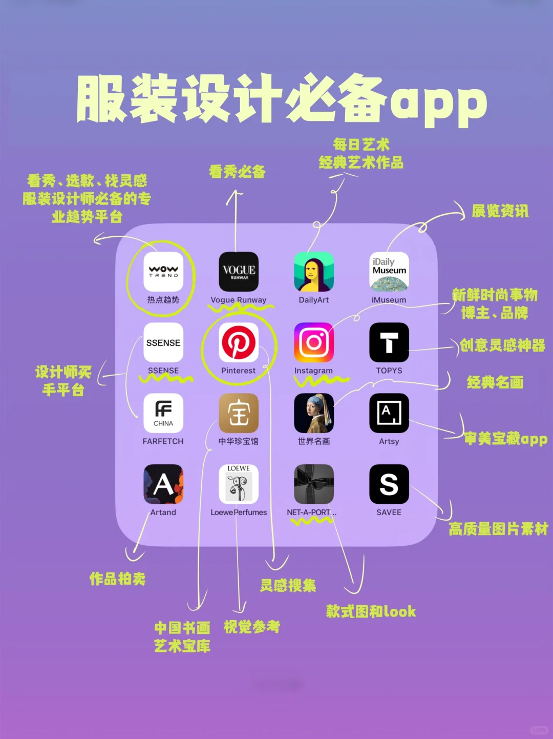 服装设计师必备‼️16个宝藏专业app(上篇)