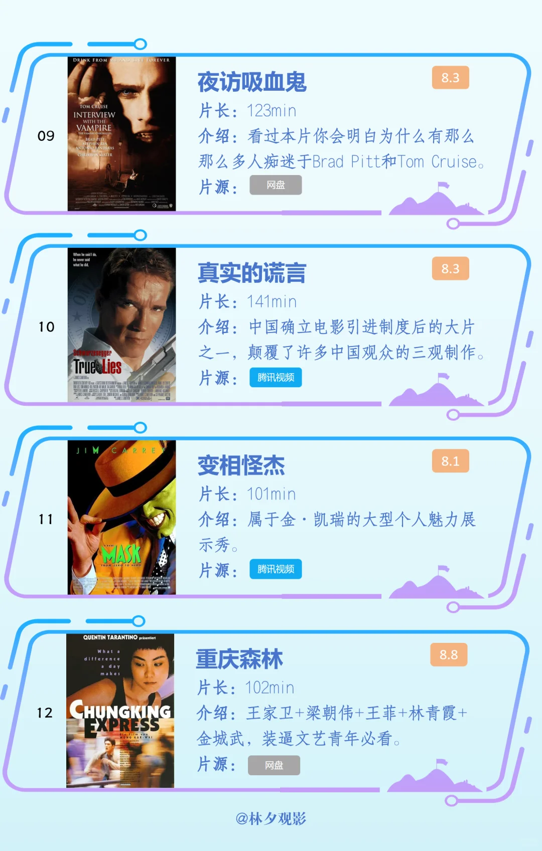 世界电影史最辉煌的一年：1994