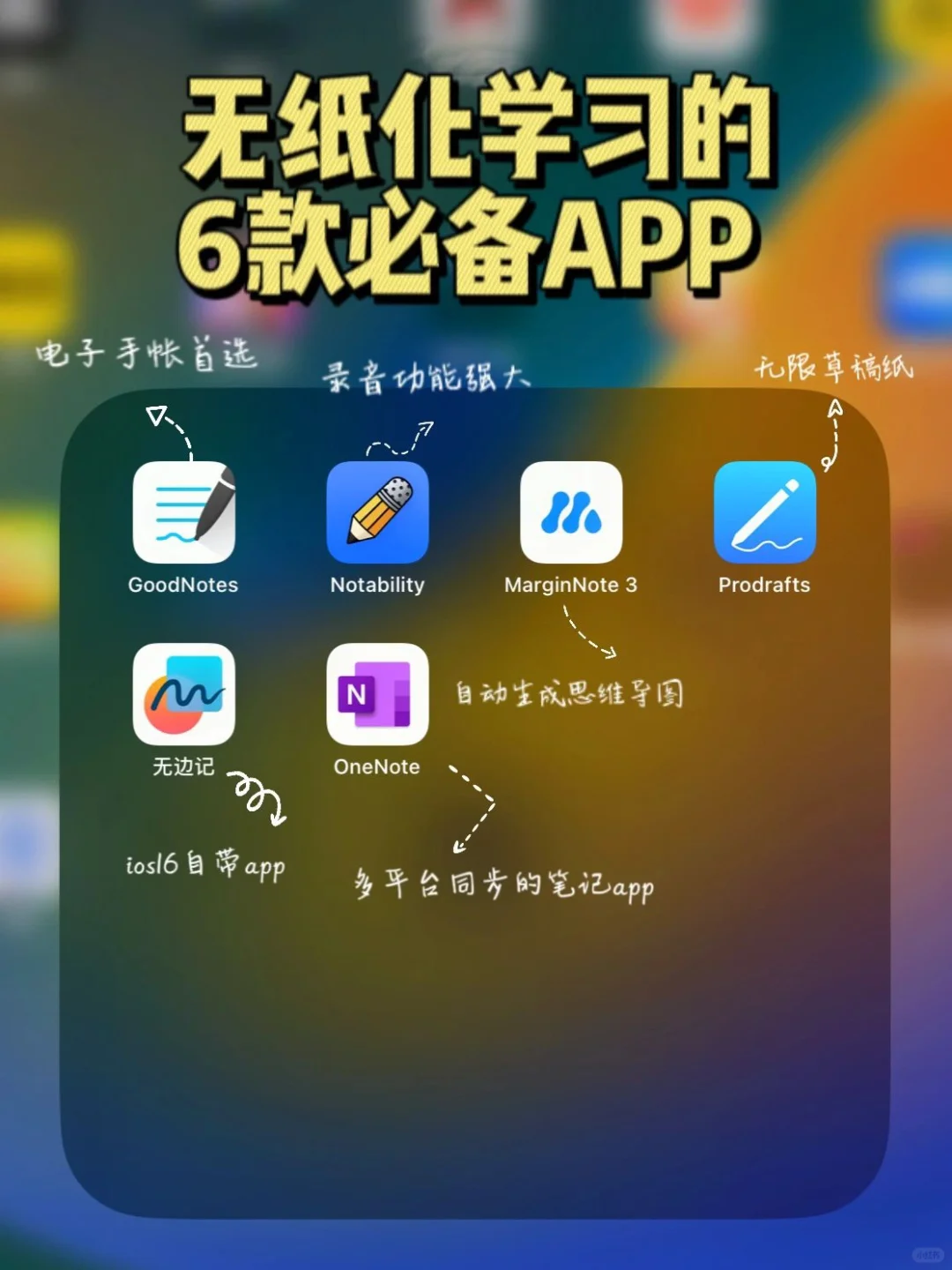无纸化学习|学习型iPad必备app,越学越上瘾