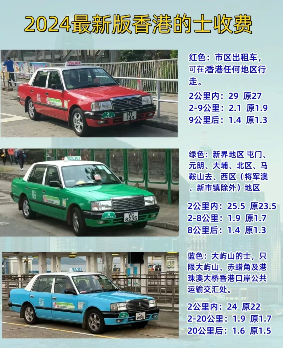 香港旅行必备APP｜不要太实用～