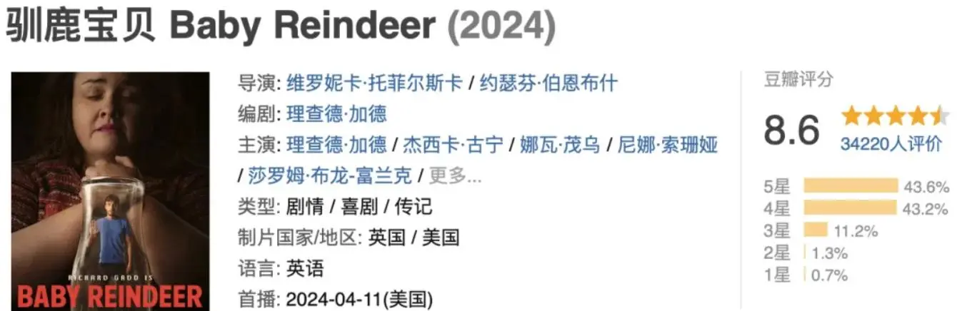 剧王出炉，Netflix又赢麻了