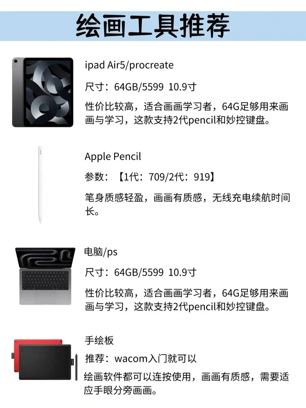 自学画画APP合集！零基础小白必备！！