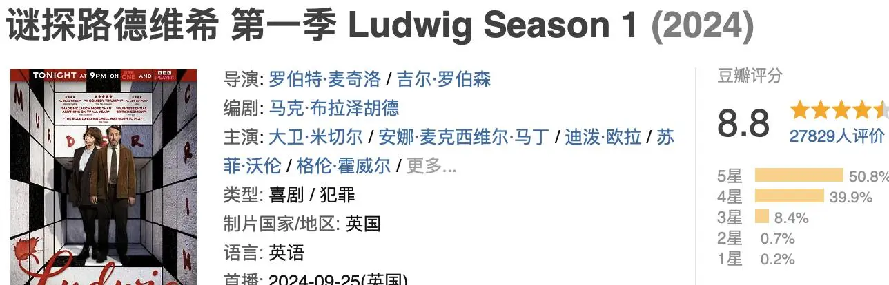 剧王出炉，Netflix又赢麻了