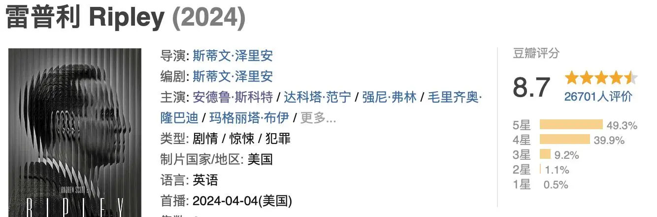 剧王出炉，Netflix又赢麻了