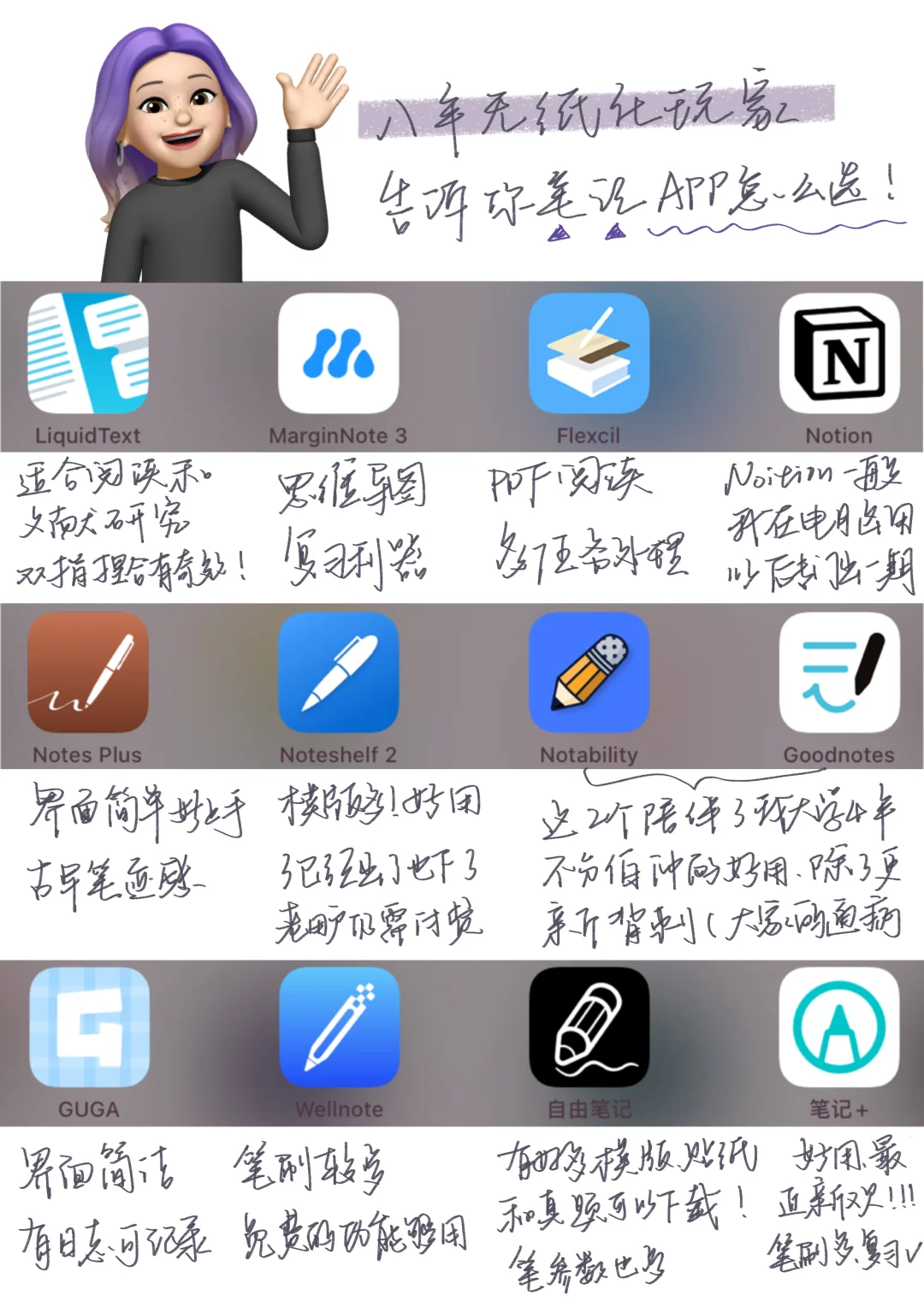 八年无纸化玩家告诉你笔记APP怎么选～