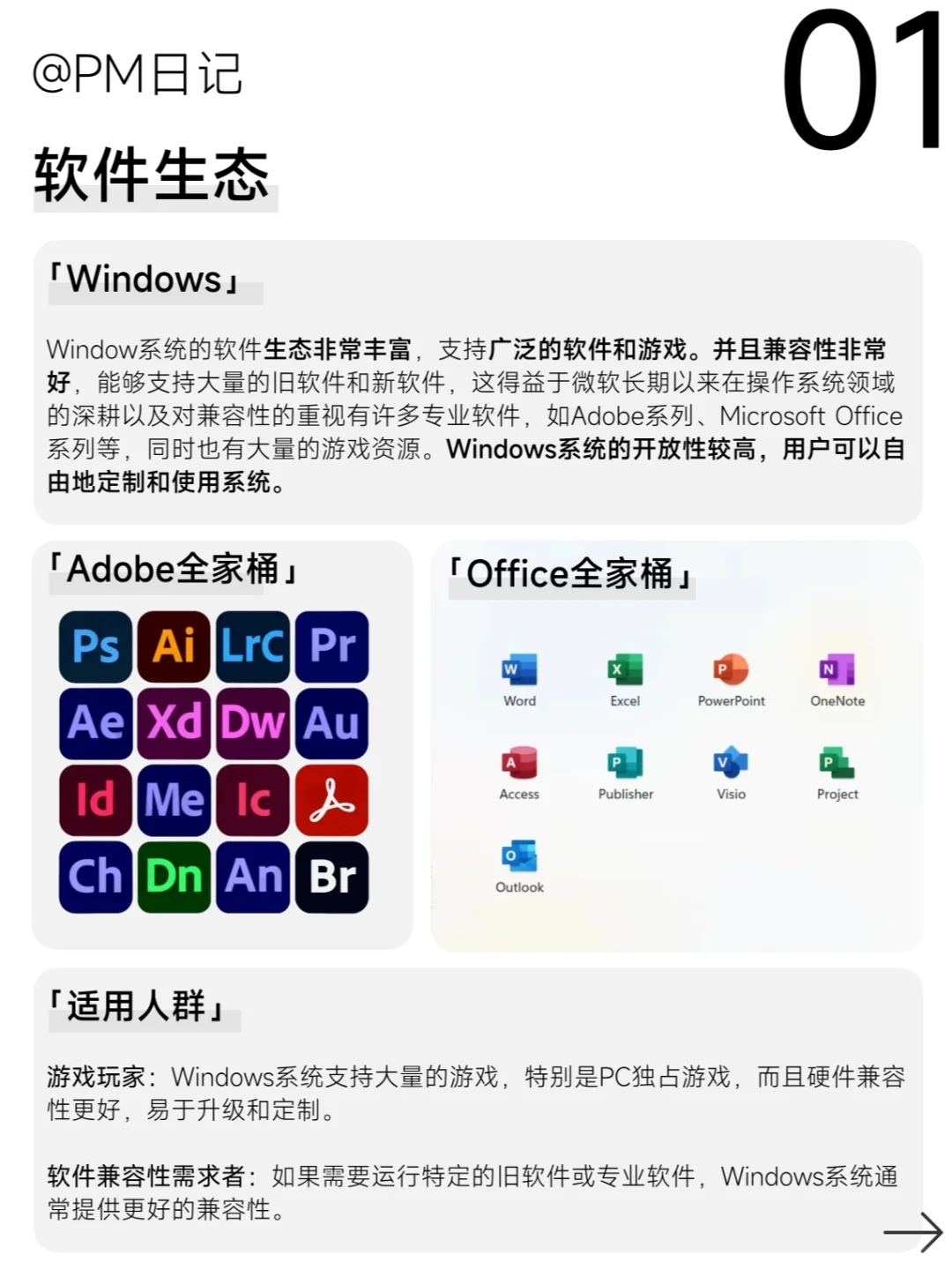 🔍Win or Mac 怎么选？| 互联网扫盲计划