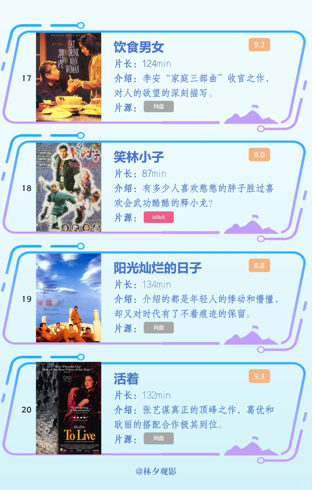 世界电影史最辉煌的一年：1994