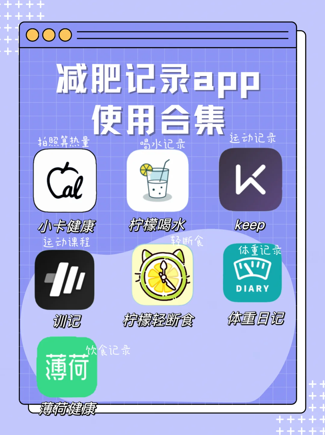 我心水的减肥app合集!