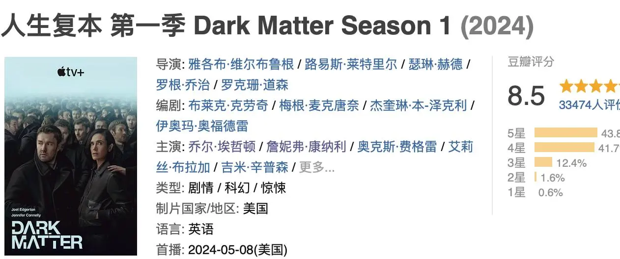 剧王出炉，Netflix又赢麻了