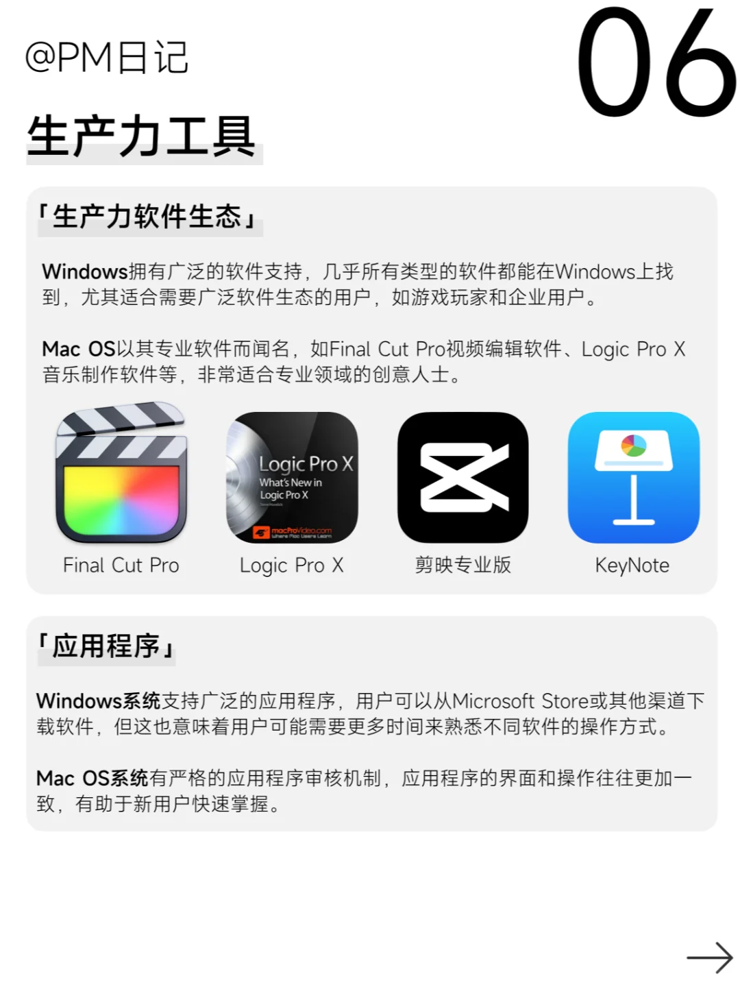 🔍Win or Mac 怎么选？| 互联网扫盲计划